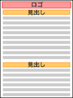 網(wǎng)站布局設計-沒有列的布局。