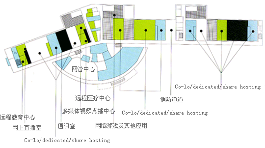 建設大型視頻網(wǎng)站硬件價格需要多少錢？機房簡介