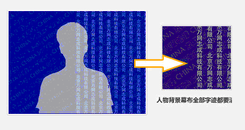 整個(gè)畫面背景必須都是接入商的幕布