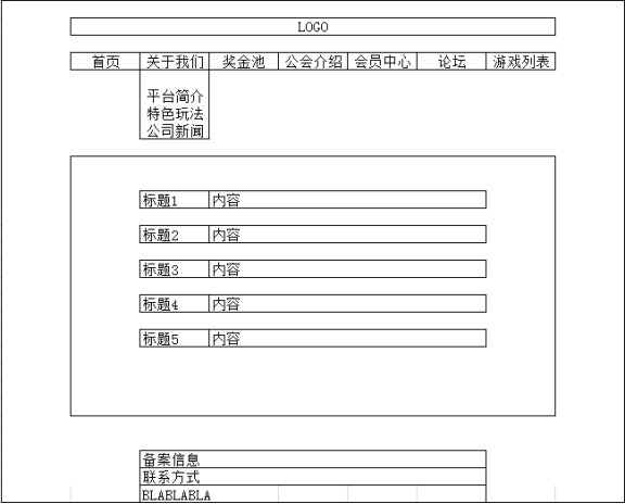 特色玩法、公司新聞：