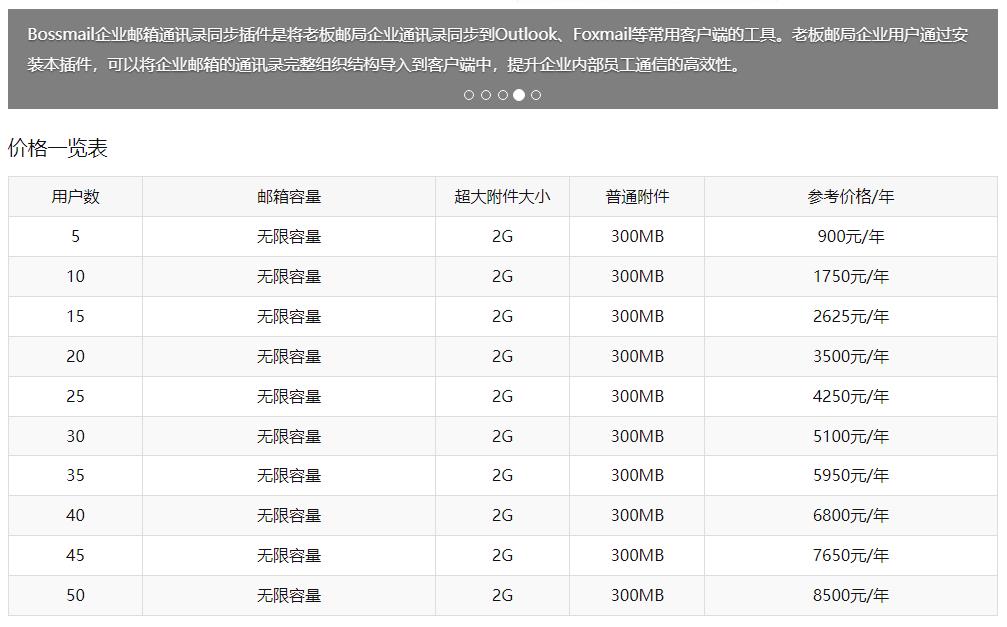 企業(yè)郵箱如何綁定微信？如何使用微信提醒功能？